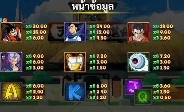 DRAGONBALL ภาพเกม 1