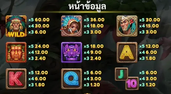 สัญลักษณ์การจ่ายรางวัล 1
