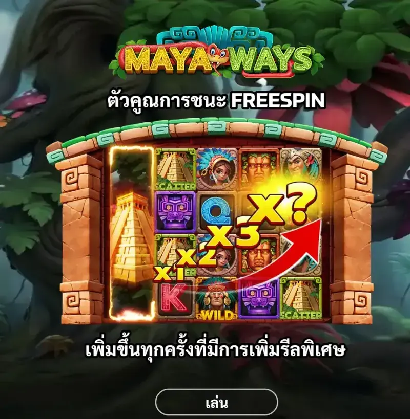 วิธีการเล่นและฟีเจอร์พิเศษใน MAYA WAYS 1