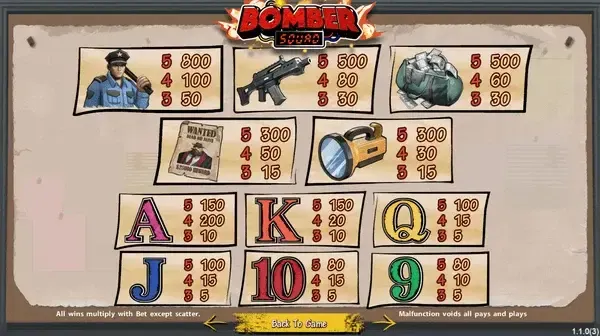 Bomber Squad ภาพเกม 1