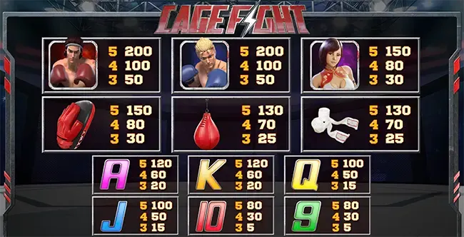 Cage Fight ภาพเกม 2