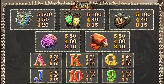 Dragon Slayer ภาพเกม 1