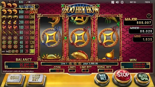 Hoo Hey How ภาพเกม 3