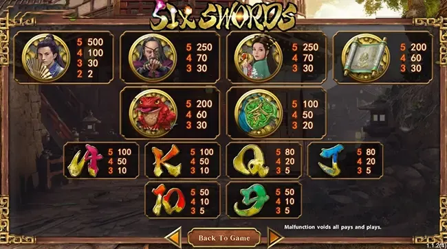 Six Swords ภาพเกม 4