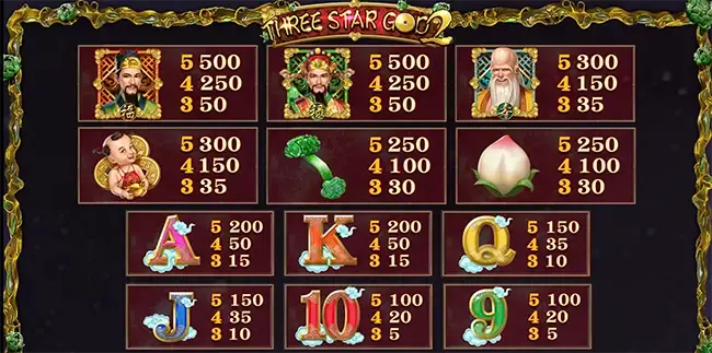 Three Star God 2 ภาพเกม 2