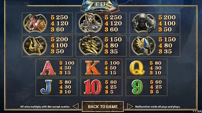 Zeus ภาพเกม 1