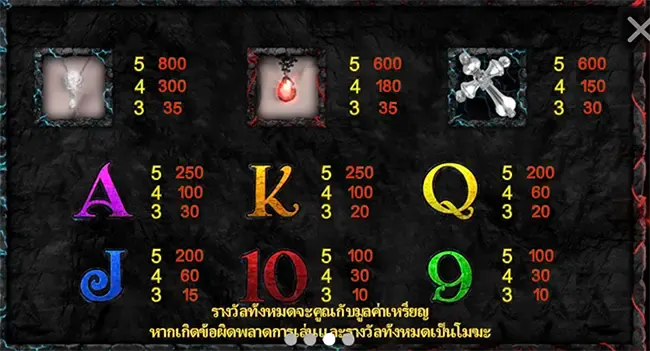 Angels & Demons ภาพเกม 1