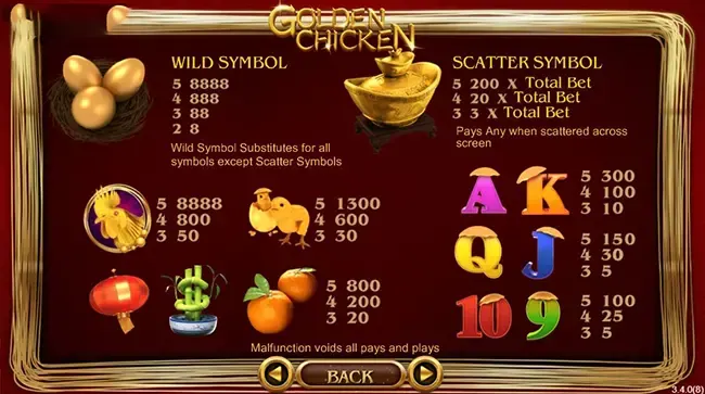 Golden Chicken ภาพเกม 2