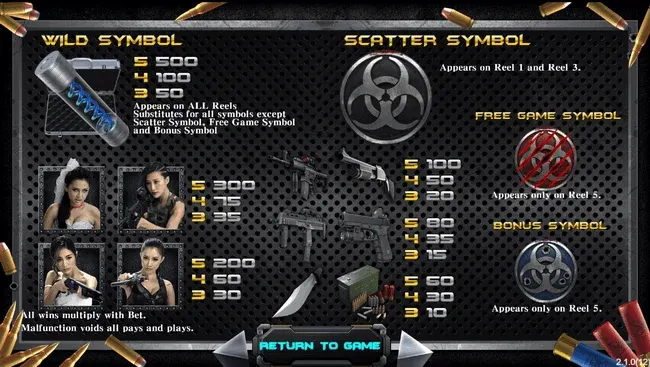 Zombie Hunter ภาพเกม 1