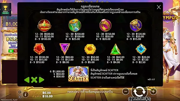 สัญลักษณ์การจ่ายรางวัล 1