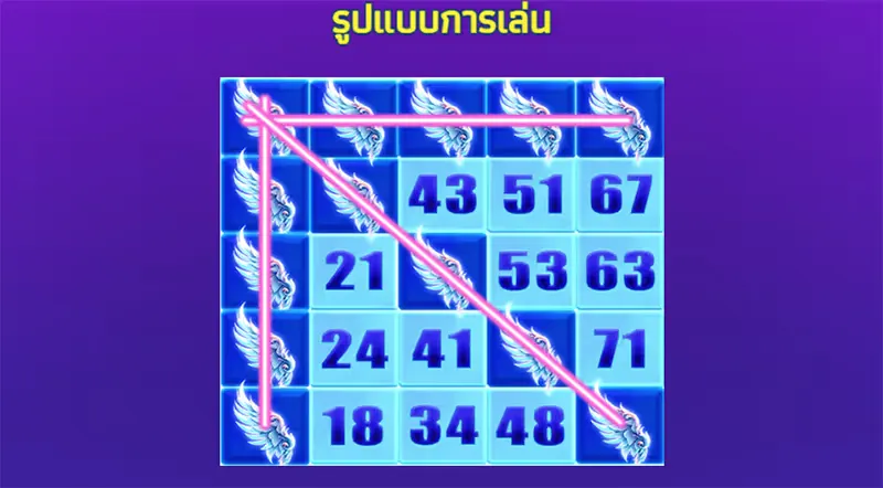 สัญลักษณ์การจ่ายรางวัล 1