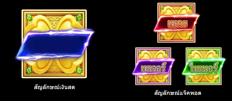 คุณลักษณะการรับรางวัล 1