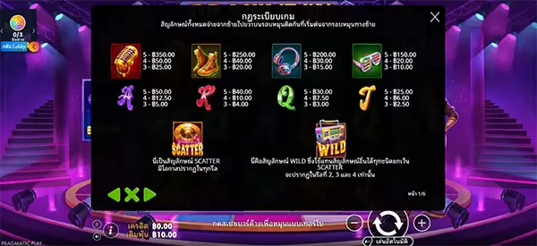 สัญลักษณ์การจ่ายรางวัล 1