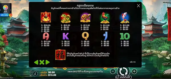 สัญลักษณ์การจ่ายรางวัล 1