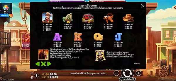 สัญลักษณ์การจ่ายรางวัล 1