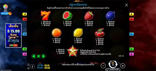 สัญลักษณ์การจ่ายรางวัล 1