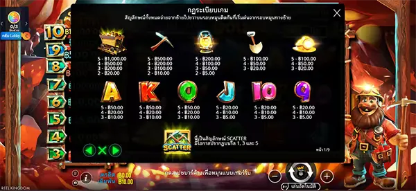 สัญลักษณ์การจ่ายรางวัล 1