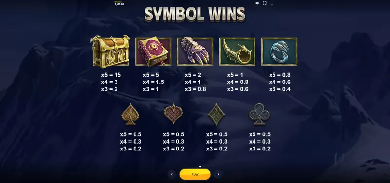 อัตราการจ่ายเงินรางวัลสูงสุด 1