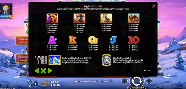 Himalayan Wild ภาพเกม 2