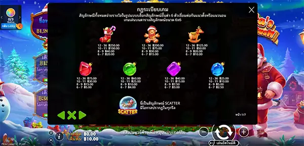 สัญลักษณ์การจ่ายรางวัล 1