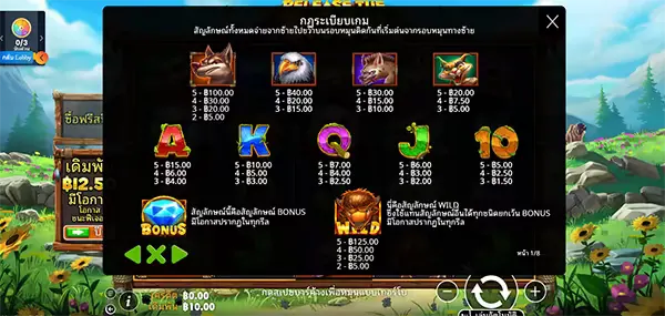 Release the Bison ภาพเกม 2